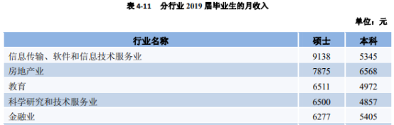「郑炳/炳哥金融专硕」南京财经大学金融专硕考研备考权威解读