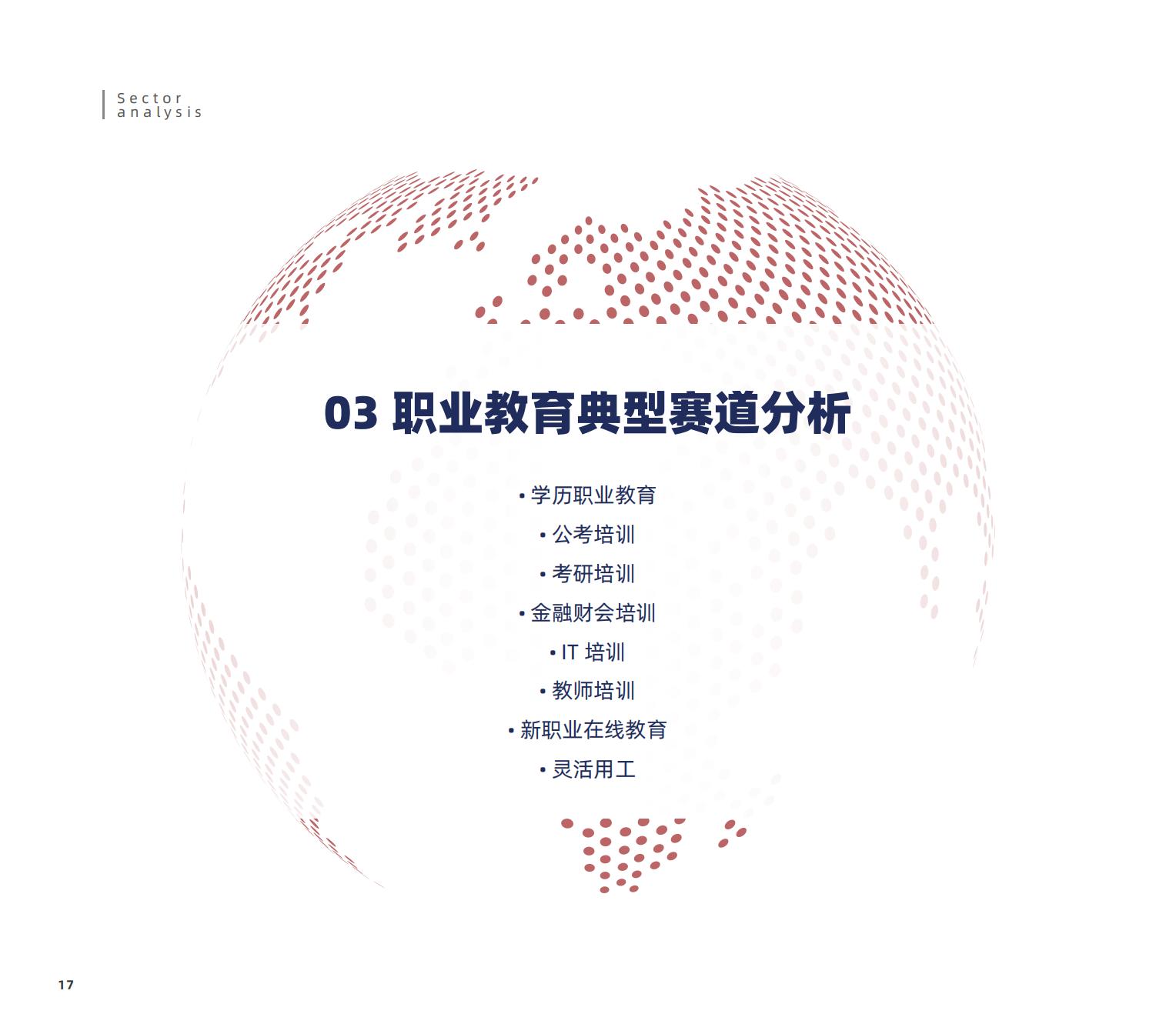 职业教育研究,职业教育研究生