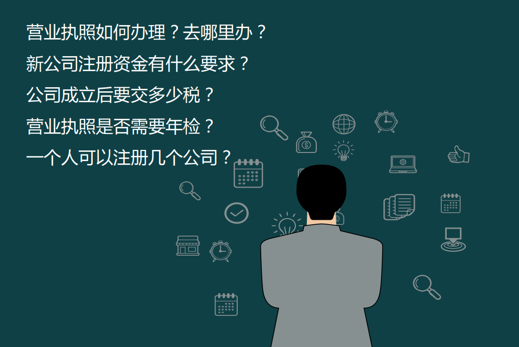 工商注册系统（一篇文章48页PPT）