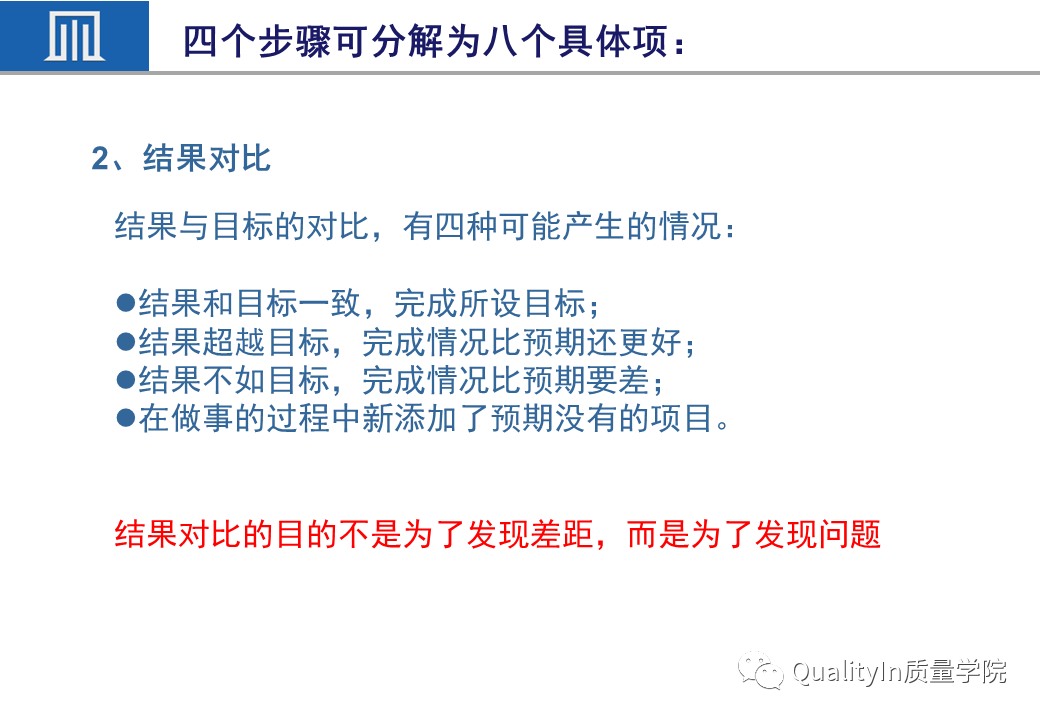 成功的质量经理都是这样复盘的，永远让下一次比上一次更好