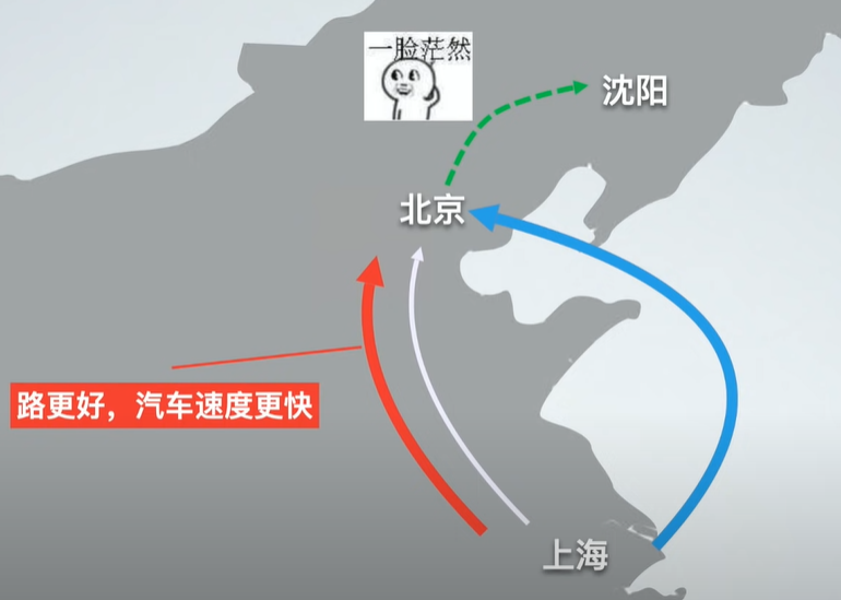 什么是mesh？什么是ac+ap？家里網絡信號不好怎么辦？