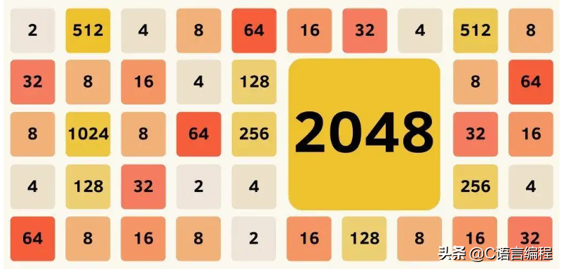 开源项目：2048程序！C语言编程练手小游戏，400行源码分享