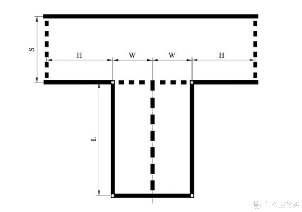 C6驾照难不难考、你的私家车能拉拖挂房车吗？