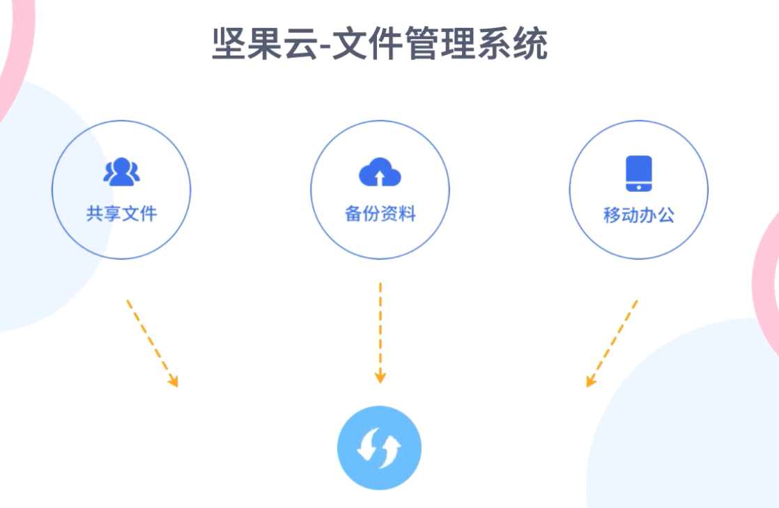 4款国产良心软件，完全免费，其中两款一直被误认为外国人开发