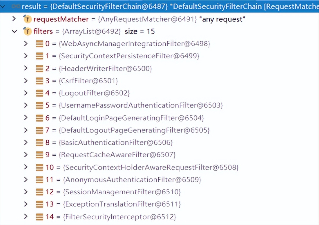 清晰搞懂Spring Security的登錄認證