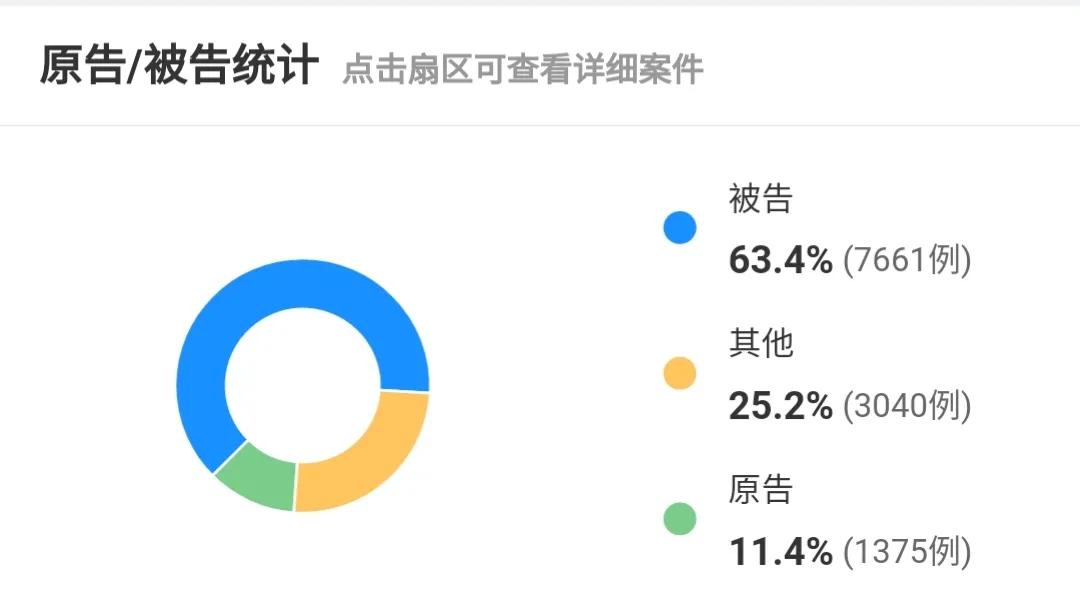 百度再也不是你心中的百度了