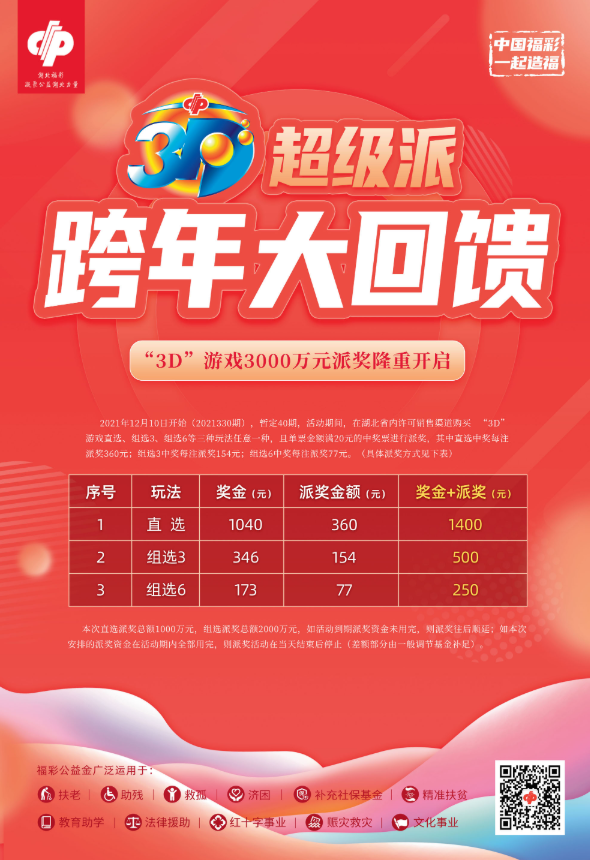 跨年大回馈，3000万元派奖隆重开启