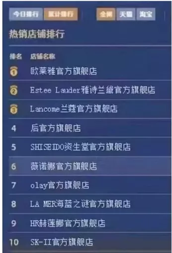 江南春：30年，我用1000亿，换来这99句话