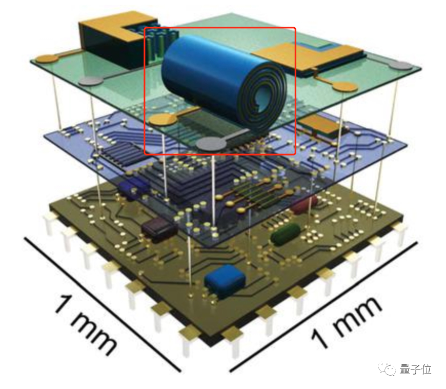 华人开发世界最小电池，直径细如灰尘，可集成在芯片上供电10小时