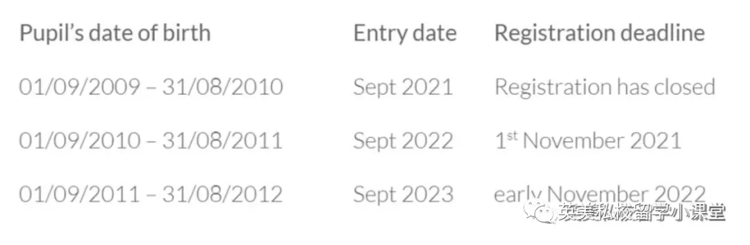 哈罗学子，将必须参加中考？国际学校何去何从？家长们炸开锅了…
