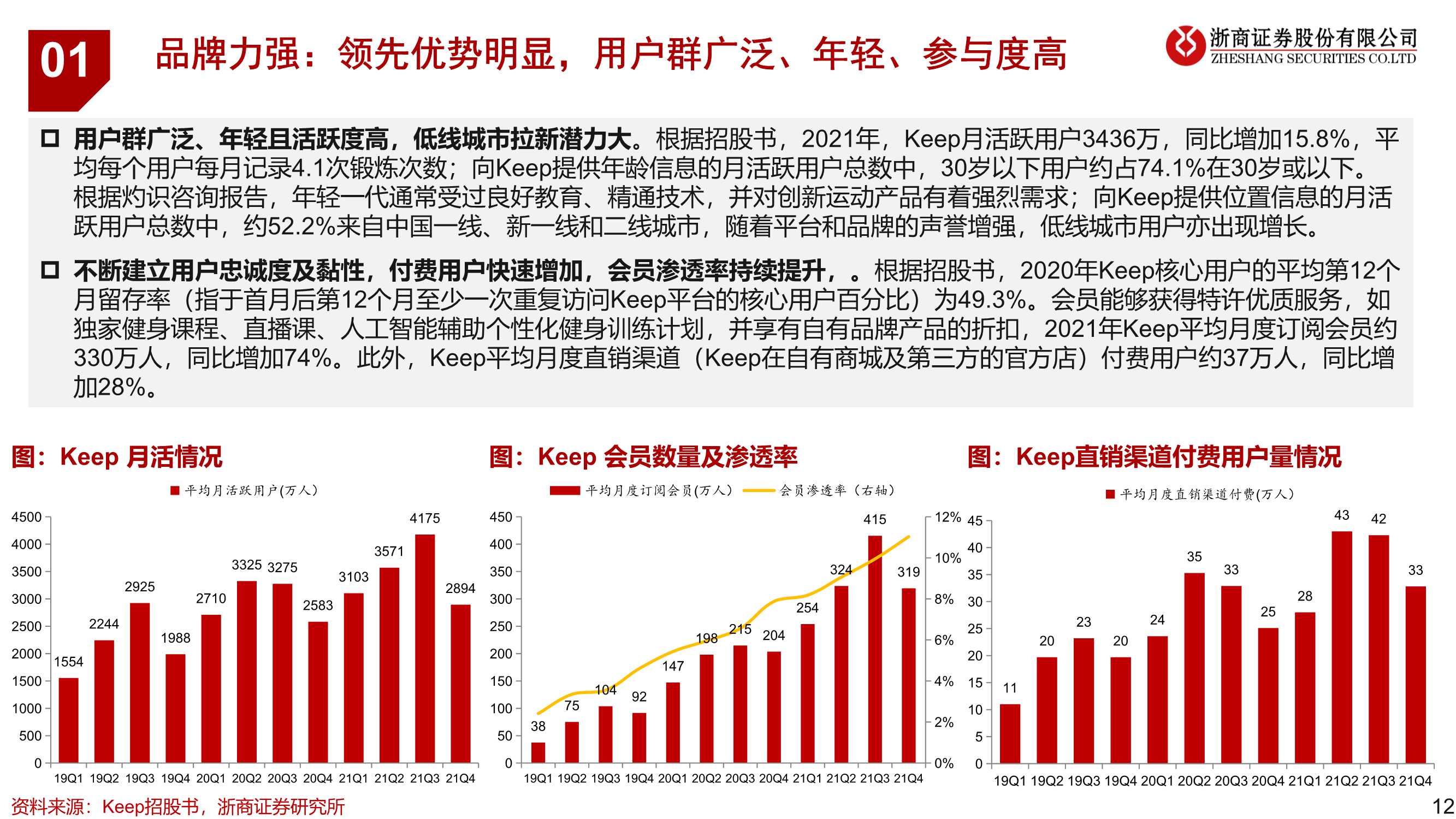 健身行业运动科技龙头企业研究：keep（浙商证券）