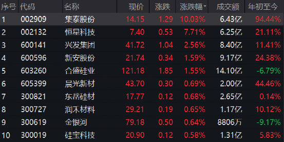 大牛证券｜放量跌停！千亿果链巨头闪崩，究竟发生了什么？