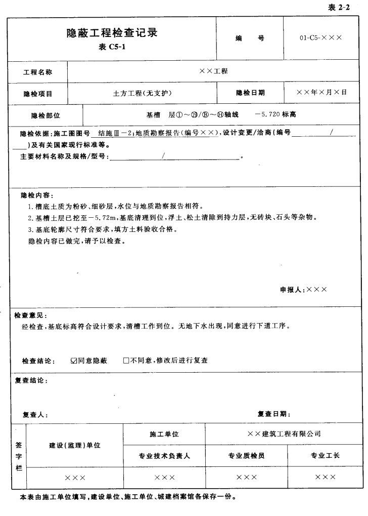 工程人福音！全套隐蔽工程检查记录填写说明与范例，直接下载套用