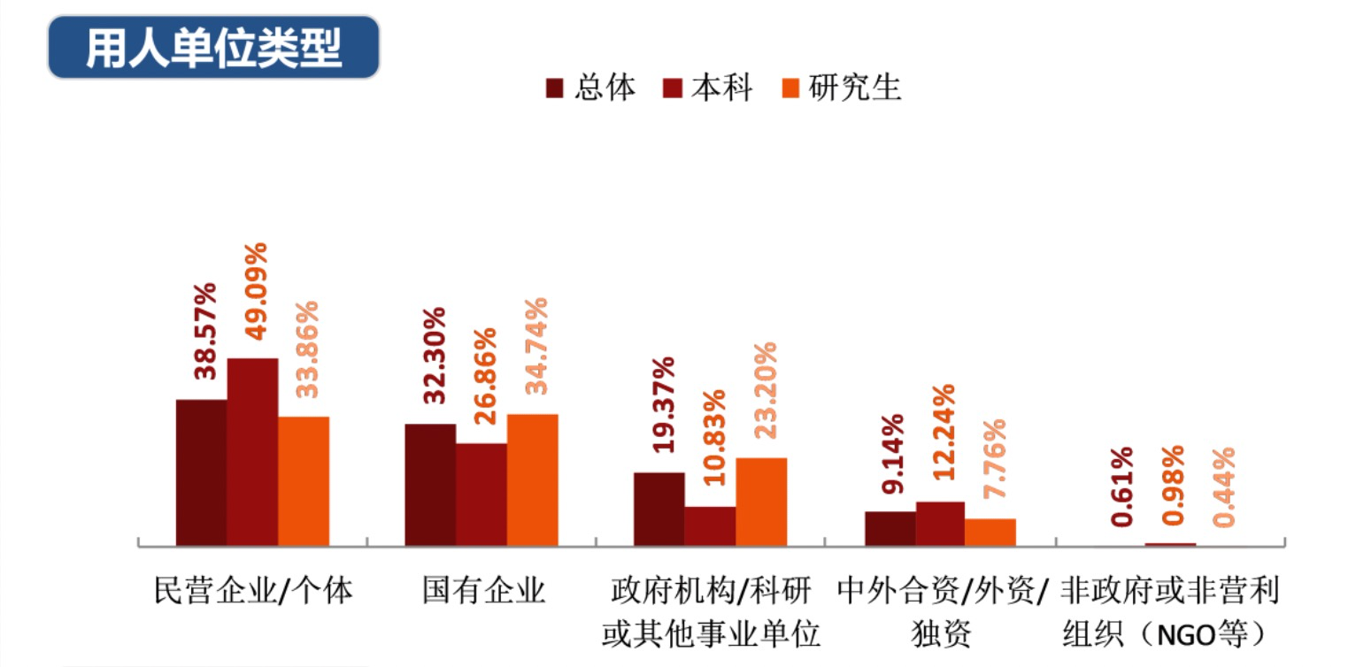 东北财经大学，报考前需要知道这些信息