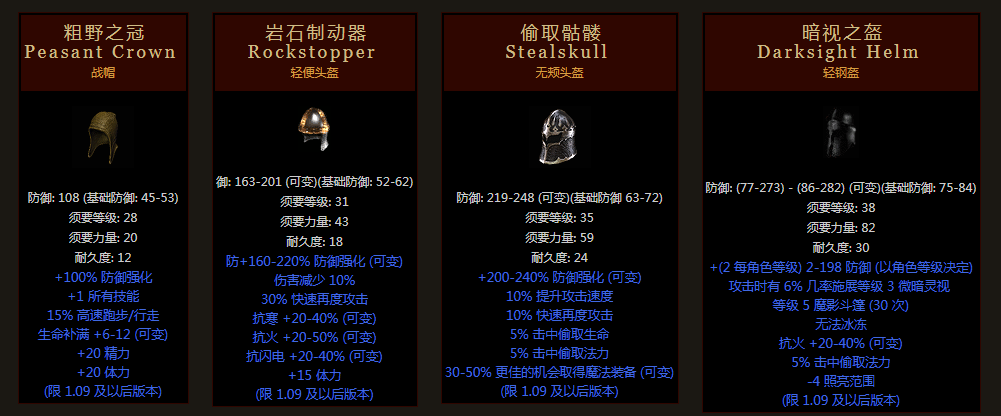 暗黑2重制版——浅谈暗金头盔