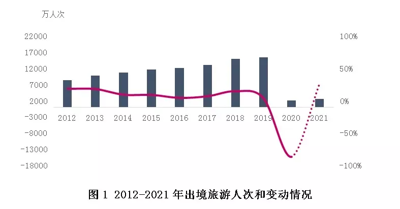 为了赚回5000亿，海外零售商、跨境品牌方集体拥抱LinkieBuy