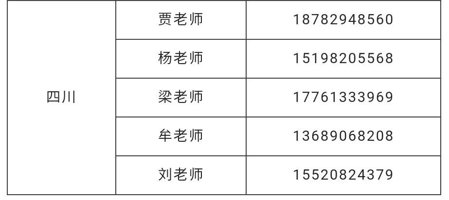 四川考生必看！手把手教你高考志愿填川大！