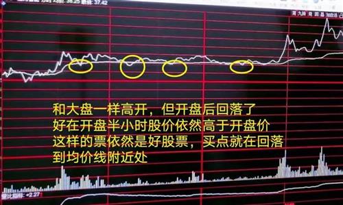 短线擒牛之术！早尾盘选出强势股的技巧，交易中修炼好自己的心态