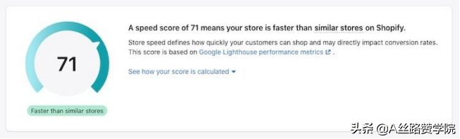 Shopify SEO 如何優(yōu)化您的Shopify商店 上