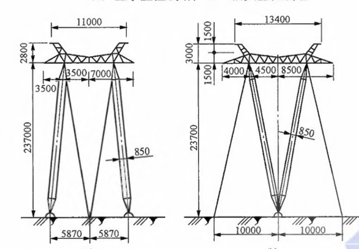 如何看铁塔识别电力线-架空电力线科普