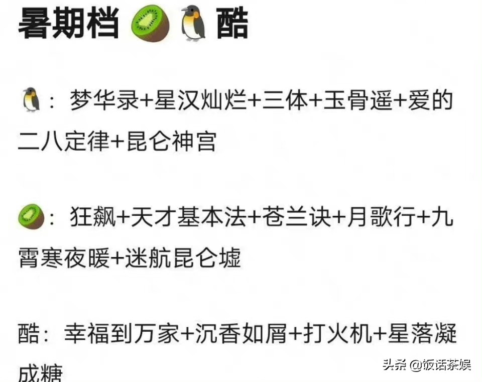 相同的套路又用,薅肖战待播剧的流量,粉丝:别慌,这流程我熟