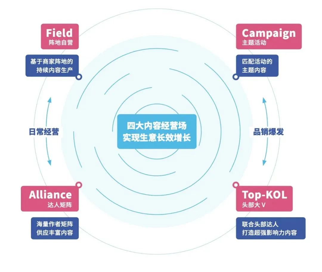 618战报出炉！阿尔法蛋AI词典笔三平台销冠 智能机器人勇夺六连冠