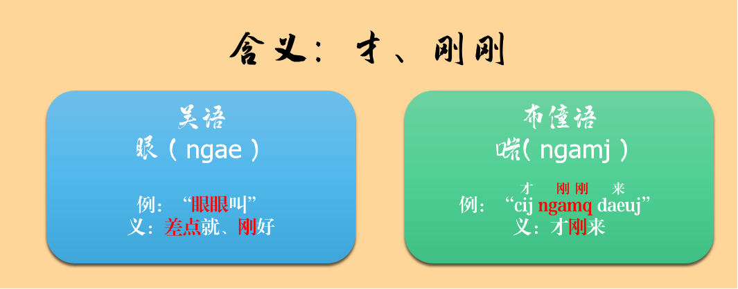 一种消亡的神秘古语，竟然还残存于江浙话里——吴语中的古越语