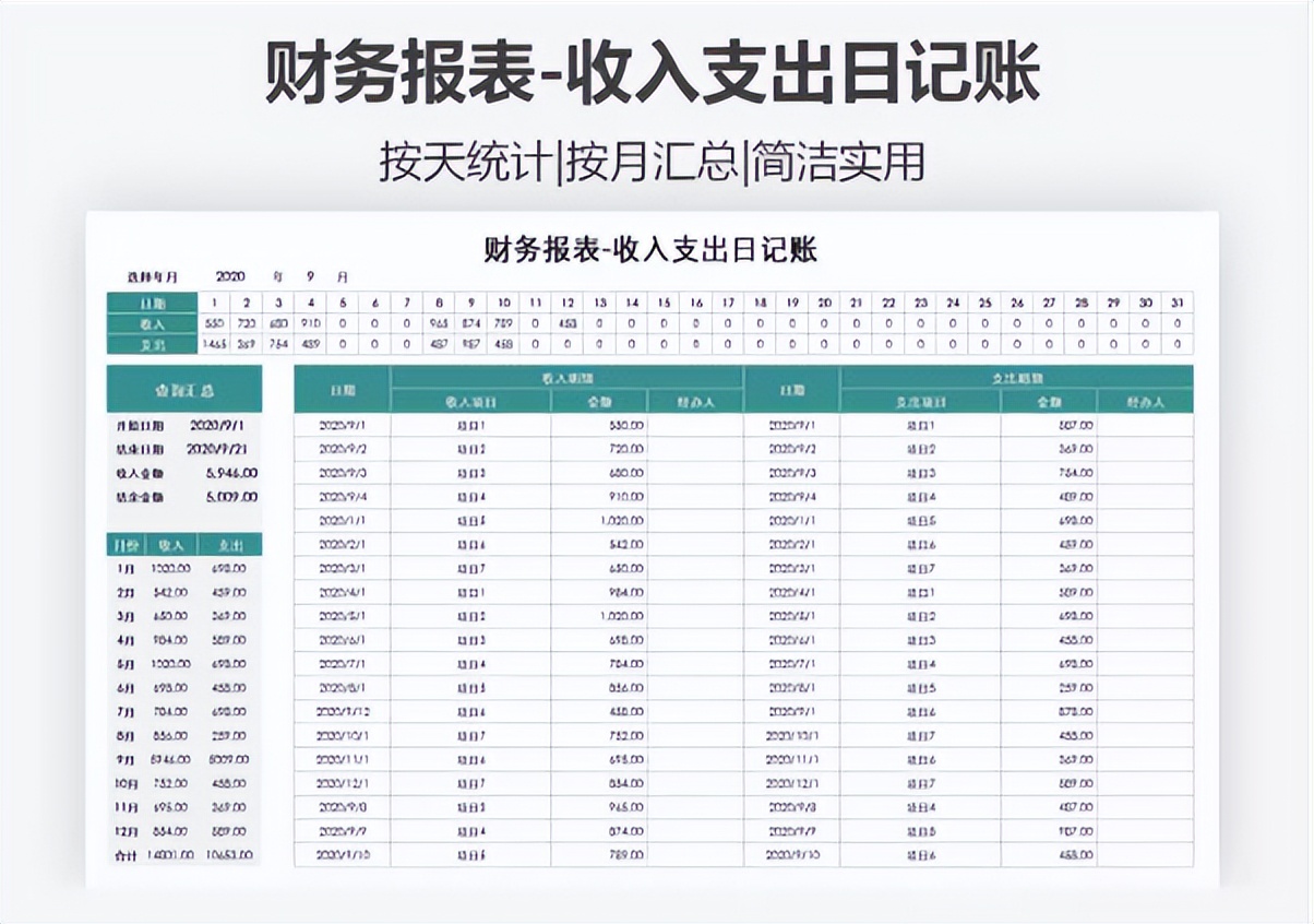 再也不被财务报表困扰，录入数据即可自动生成，真心好用