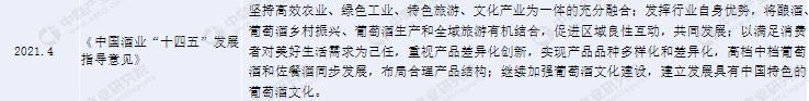 减税叠加农业概念，国产葡萄酒翻身的机会来了？