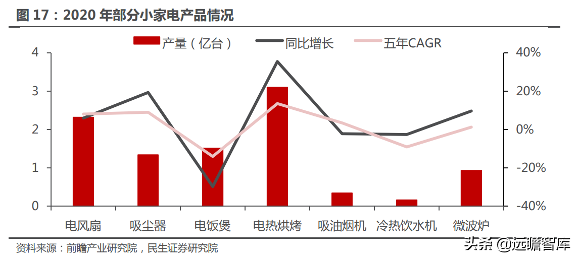 十年积淀，峰岹科技：自主 IP+三核心技术，打造芯片设计独门绝技