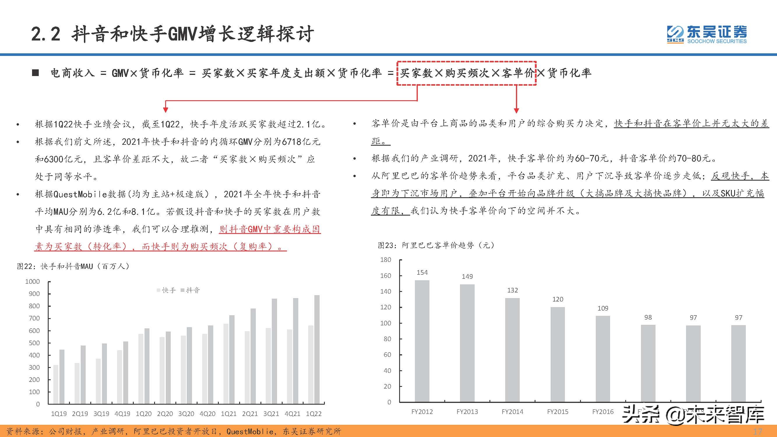 直播电商行业专题研究：直播电商的本质、天花板及货币化率探讨