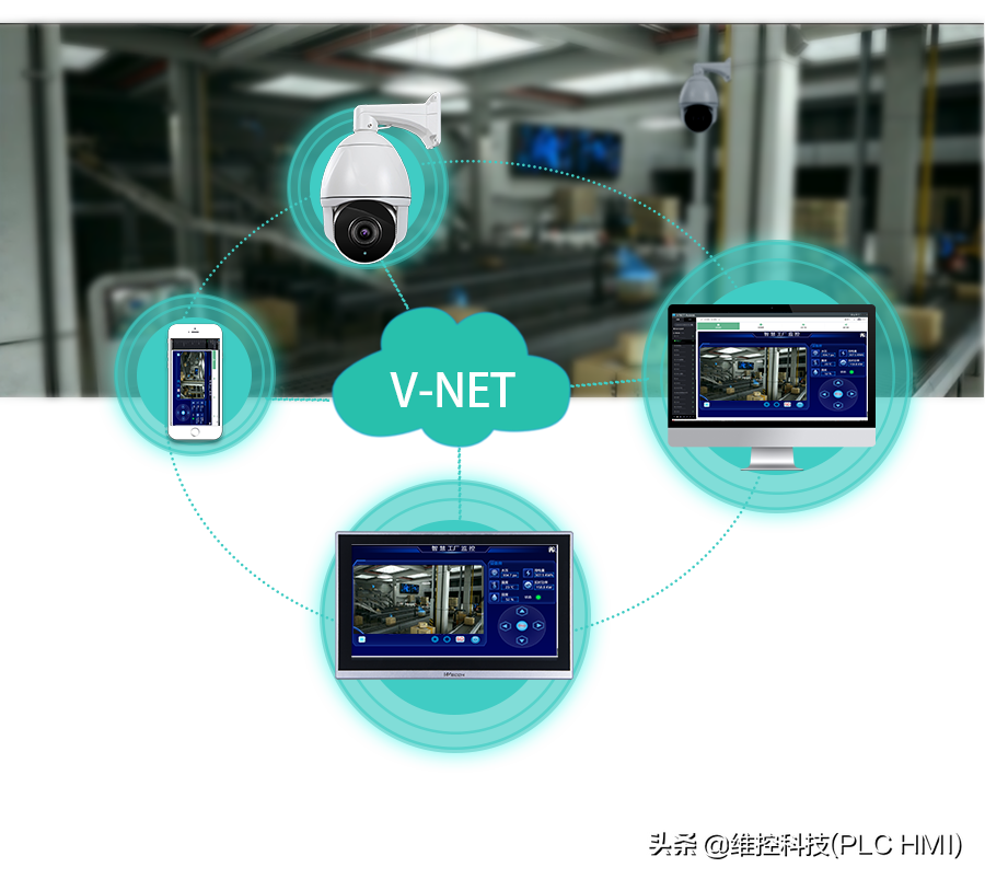 维控PI8150ig 物联网HMI，体验超大屏、全方位展示的快乐