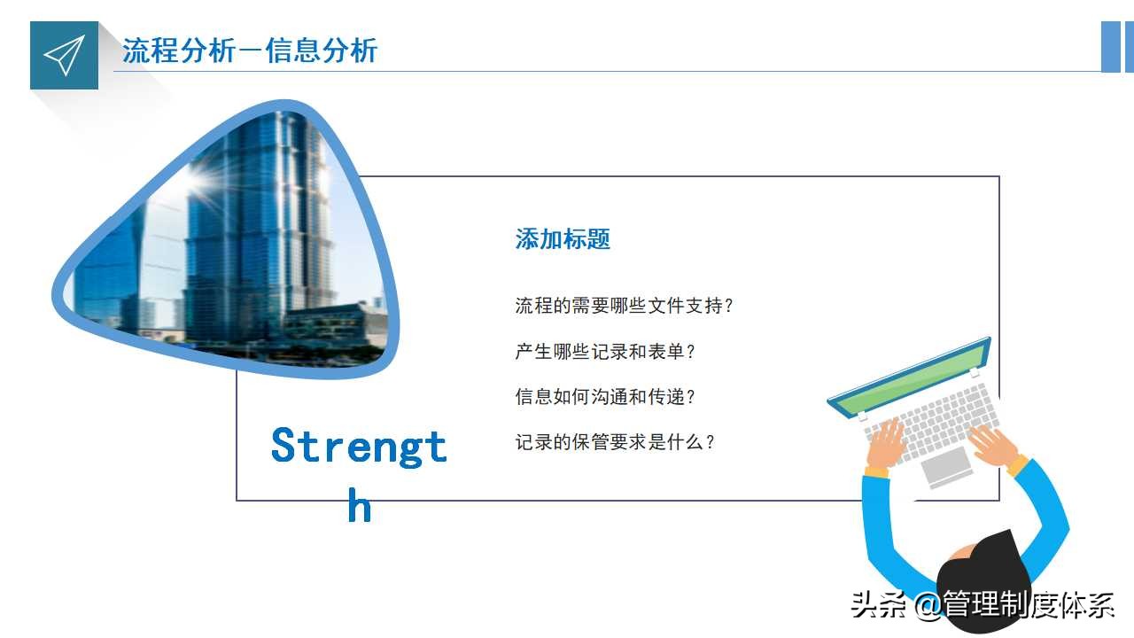 企业流程运营管理培训（33页）