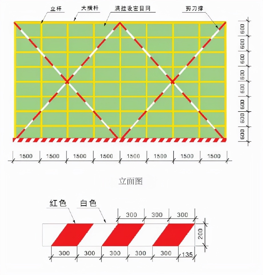 施工现场安全标准化如何做？这份手册别错过