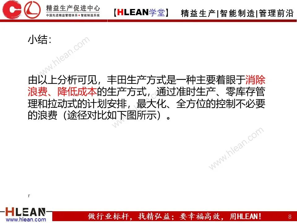 「精益學堂」豐田公司的發展戰略分析