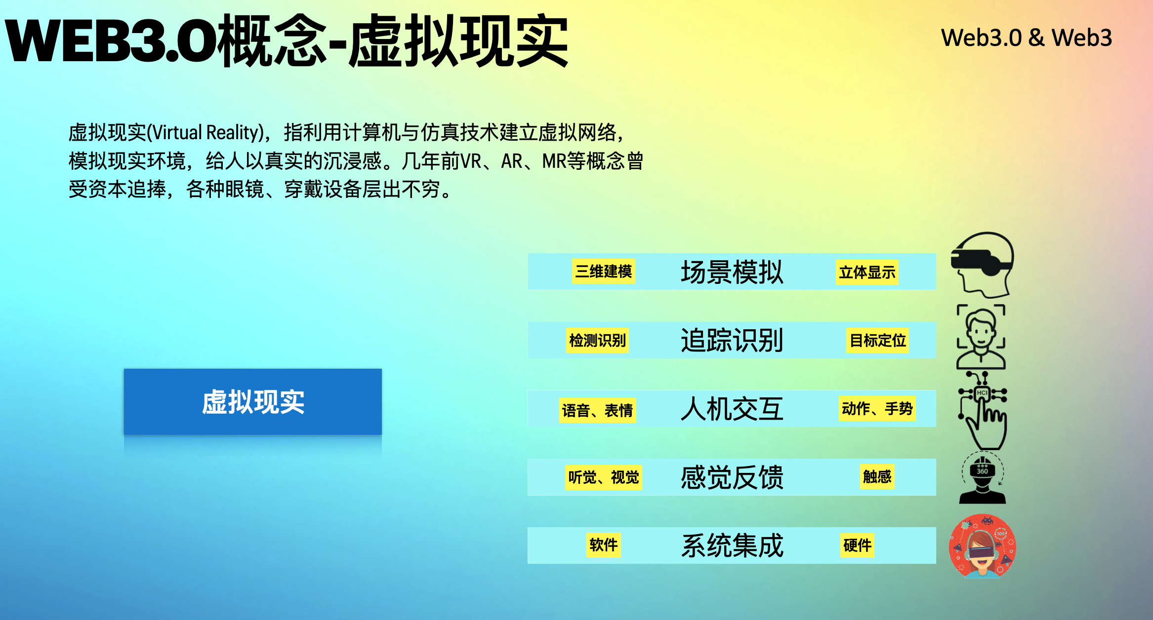 2022年，让我们迎接Web3.0时代