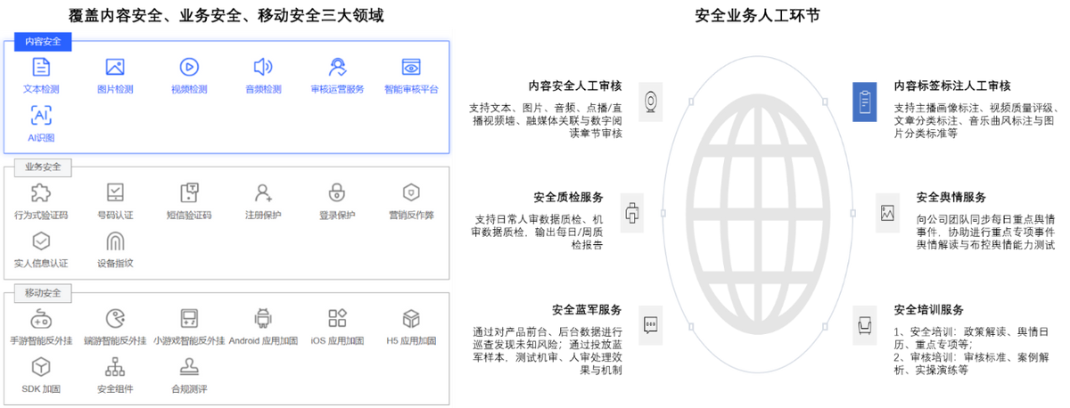 人力服务外包行业研究与典型公司