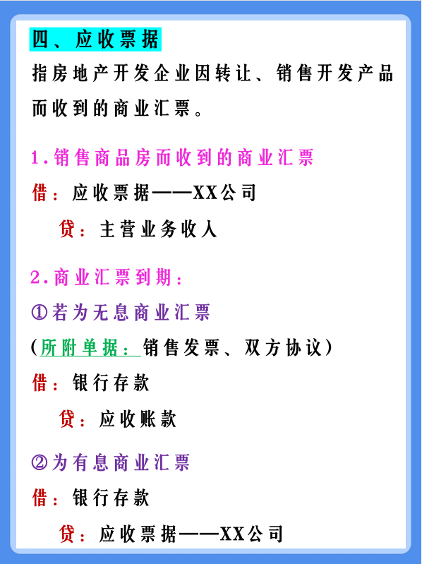 行业前辈整理：房地产会计账务处理大全！会计收好，错过可惜