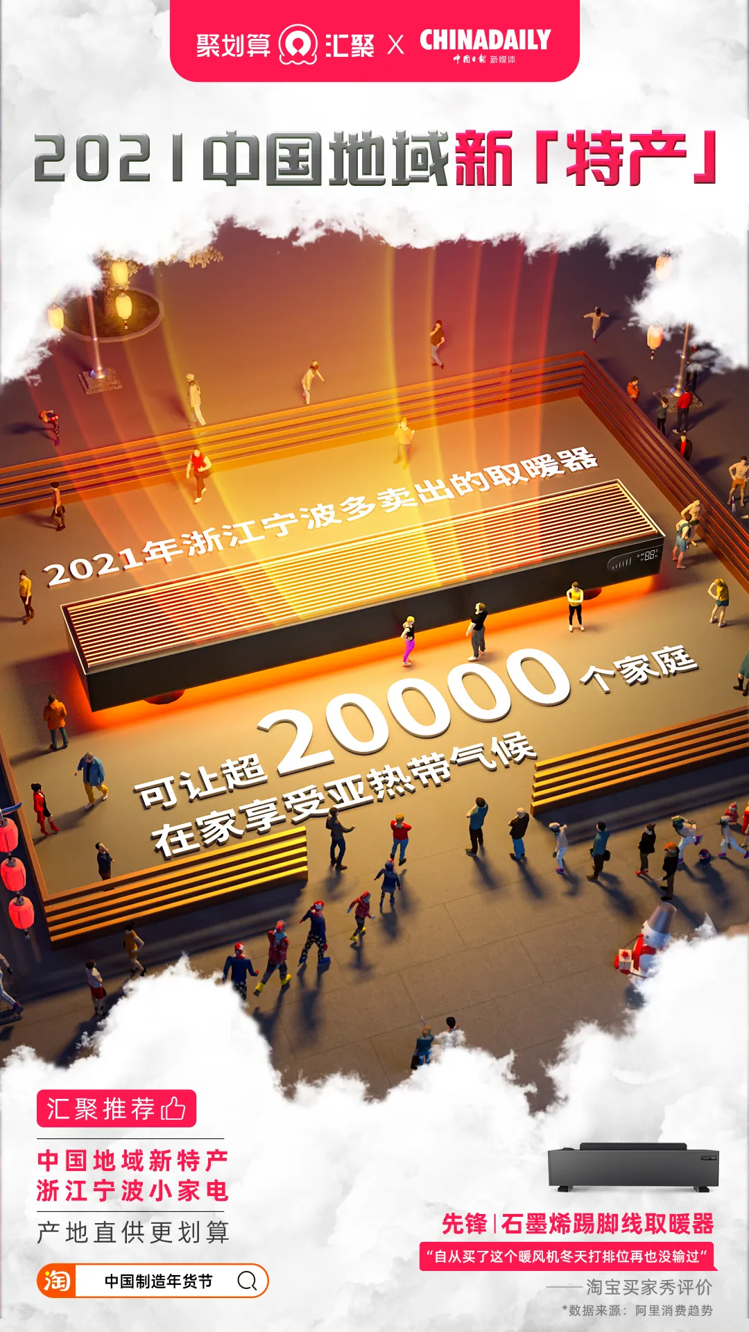 这些神奇年货，在虎年春节“出圈”了