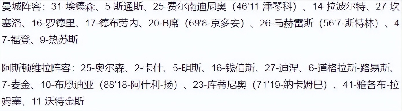 曼城夺冠2022(英超收官-曼城5分钟连扳三球3-2大逆转夺冠！5年4夺联赛冠军)