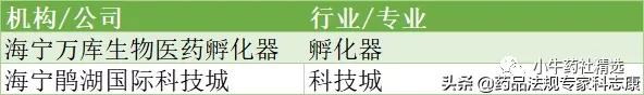 科志康合办 | 小牛路演010-重磅生物医药项目精彩亮相