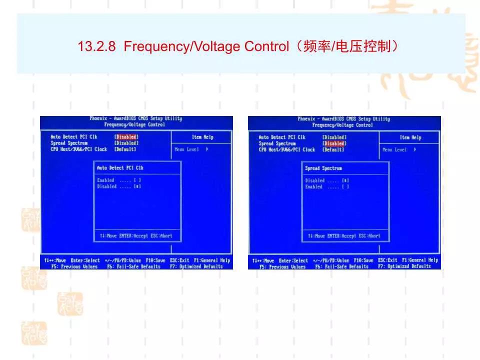 電腦BIOS設置詳解