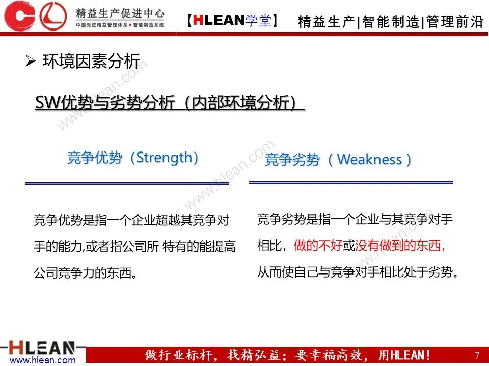「精益学堂」SWOT 详解+分析