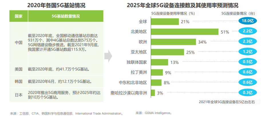 𱨸<a  data-cke-saved-href=http://www.newskj.org/news/web/ href=http://www.newskj.org/news/web/ target=_blank class=infotextkey></a><a  data-cke-saved-href=http://www.newskj.org/news/txit href=http://www.newskj.org/news/txit target=_blank class=infotextkey>ͨ</a>ҵƣƹг