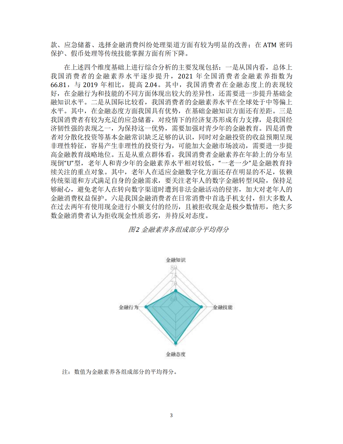 消费者金融素养调查分析报告（2021）
