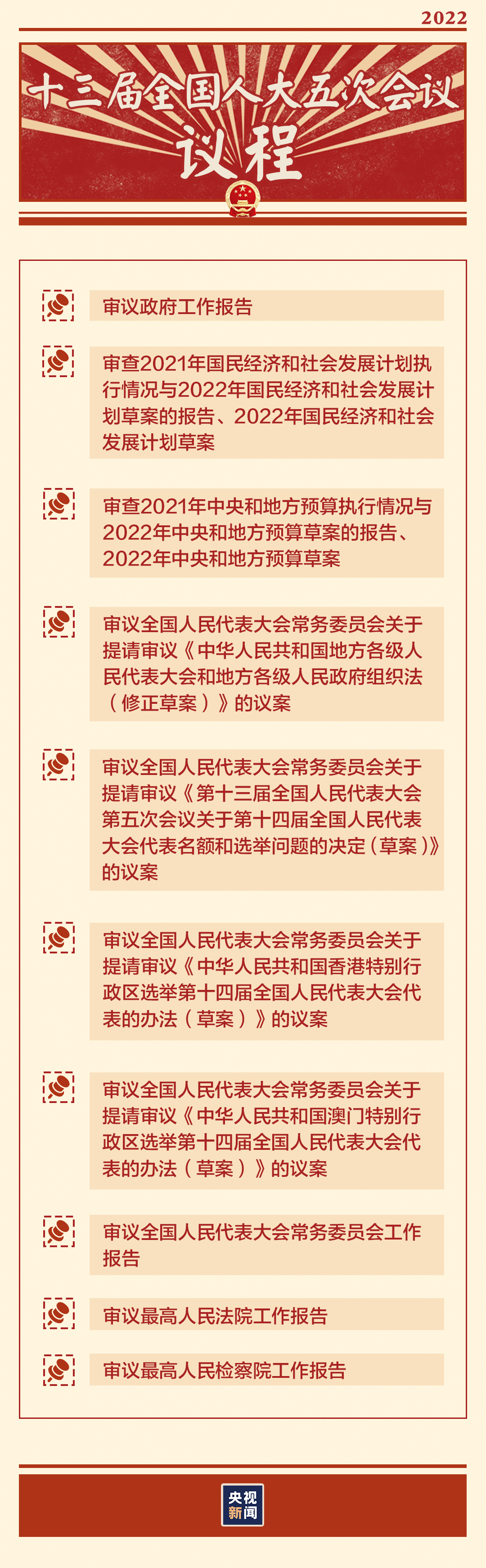“两会时间”即将开启,这些要点提前看→