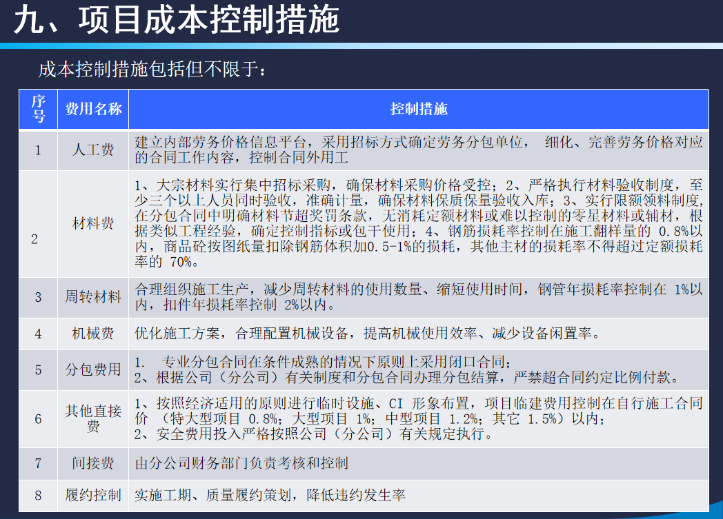 成本核算太复杂？看看中建三局的成本核算流程，句句都是精华