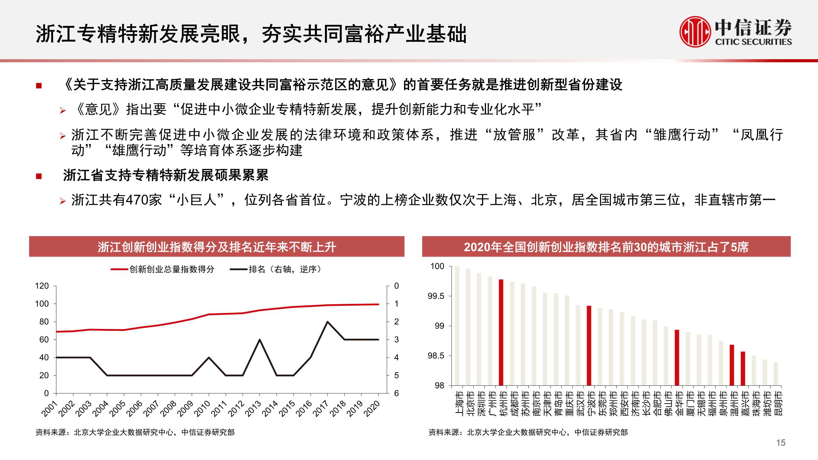 高质量发展系列报告：专精特新，补齐产业政策的拼图