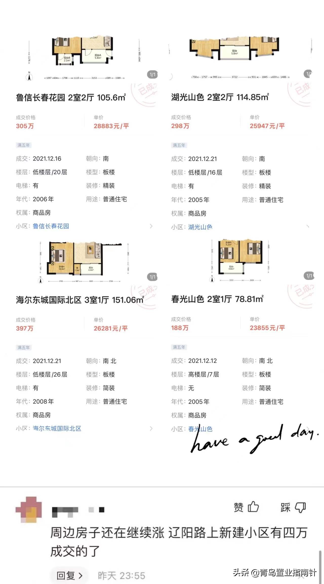 2022年，论青岛主城楼市——“跌跌不休”将是主旋律