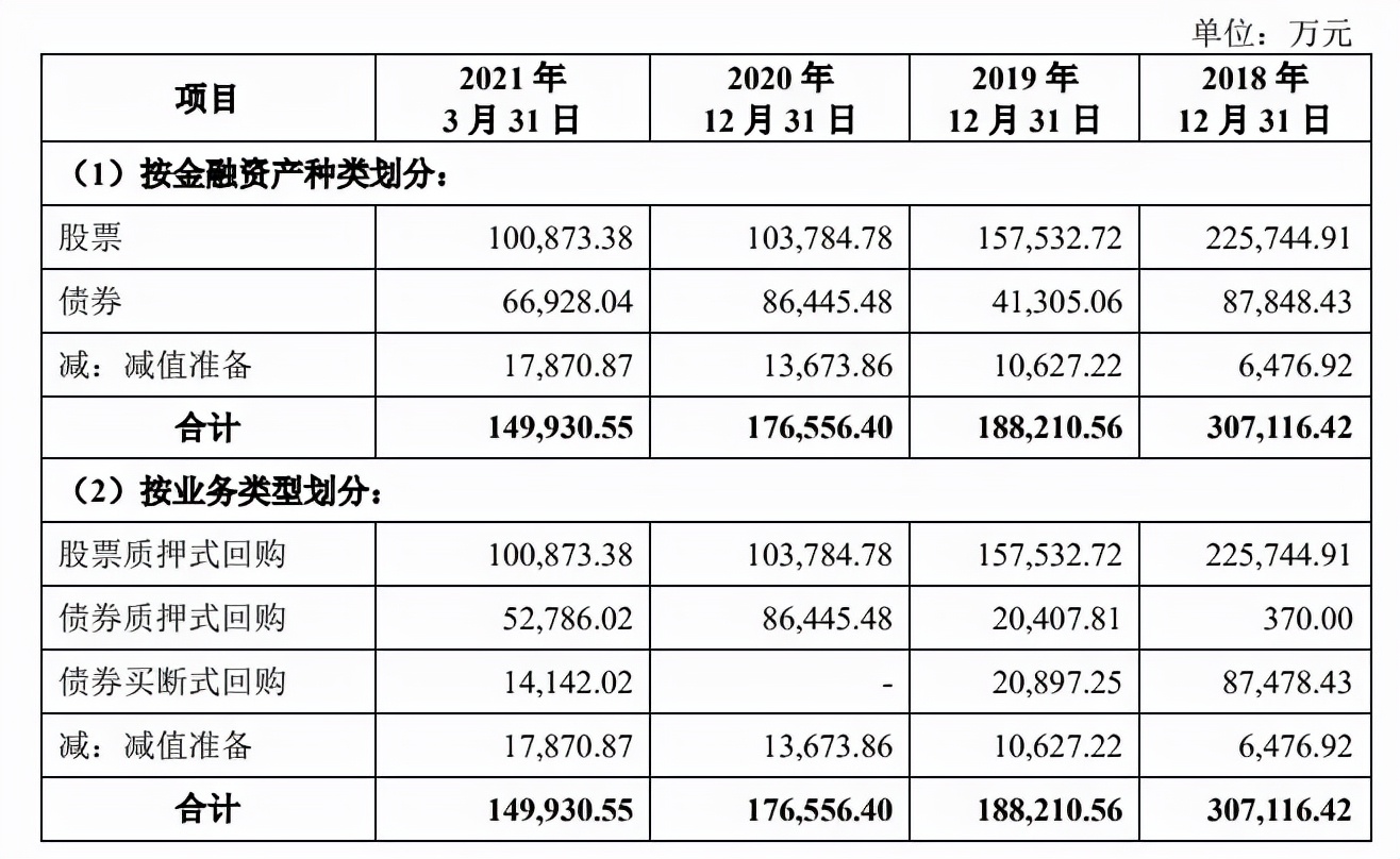 首创股份股票值得投资吗